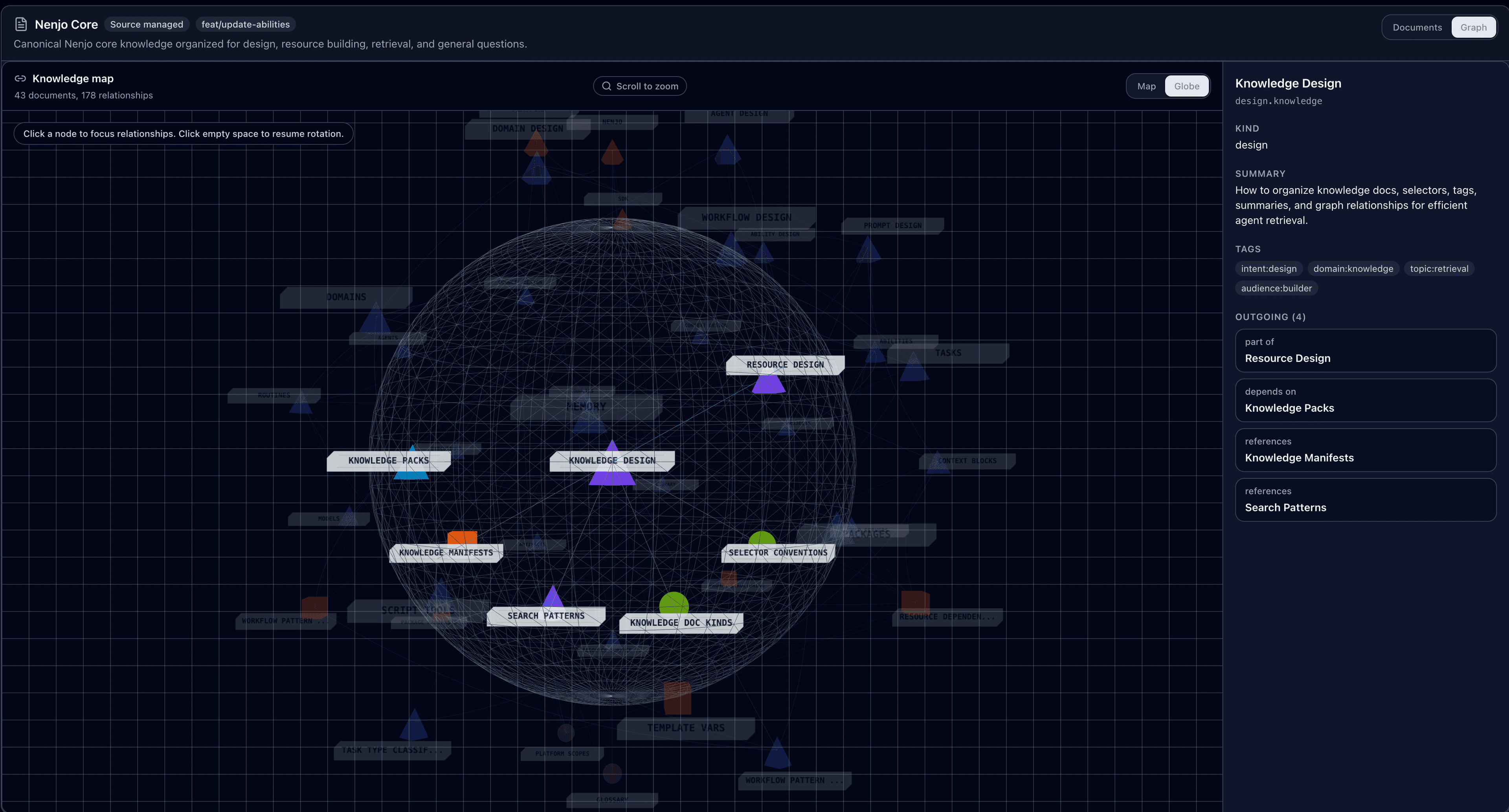 Library knowledge pack globe view showing document clusters, high-value hubs, and isolated nodes