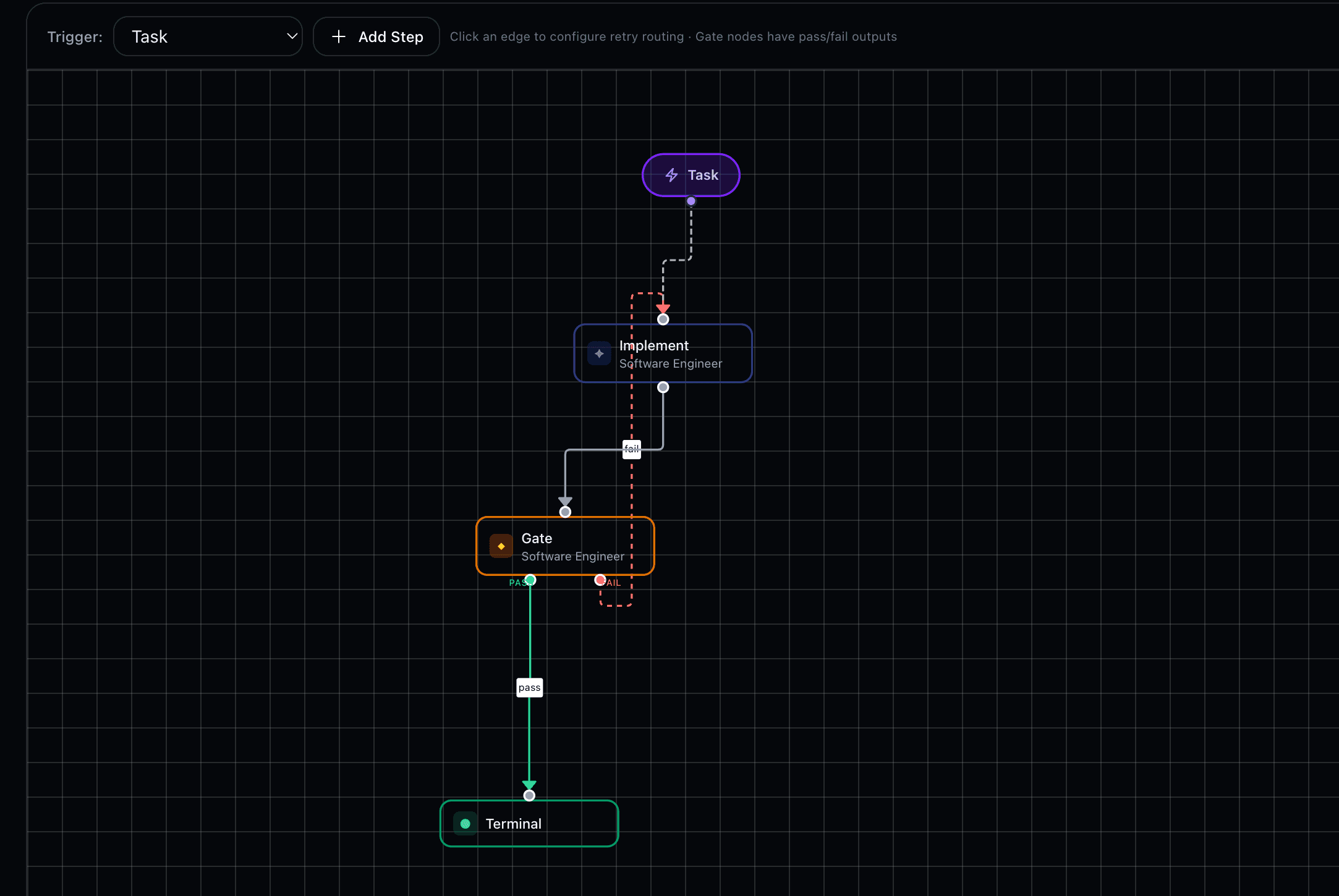 The visual routine editor in the Nenjo dashboard