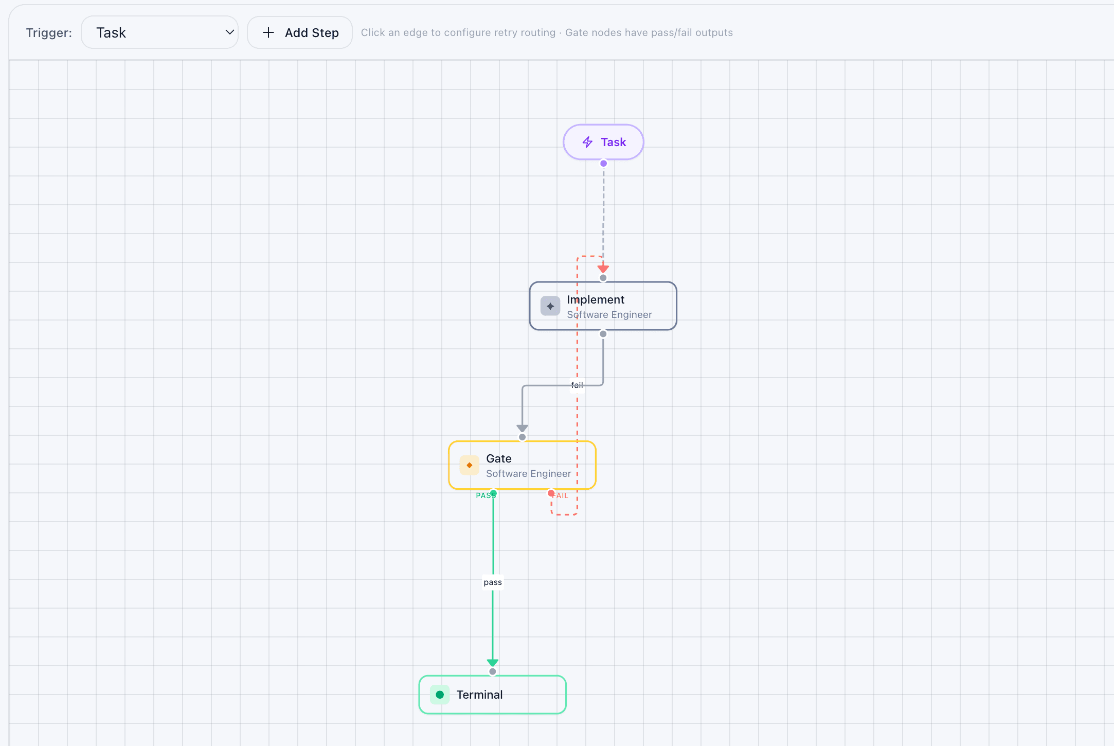 The visual routine editor in the Nenjo dashboard