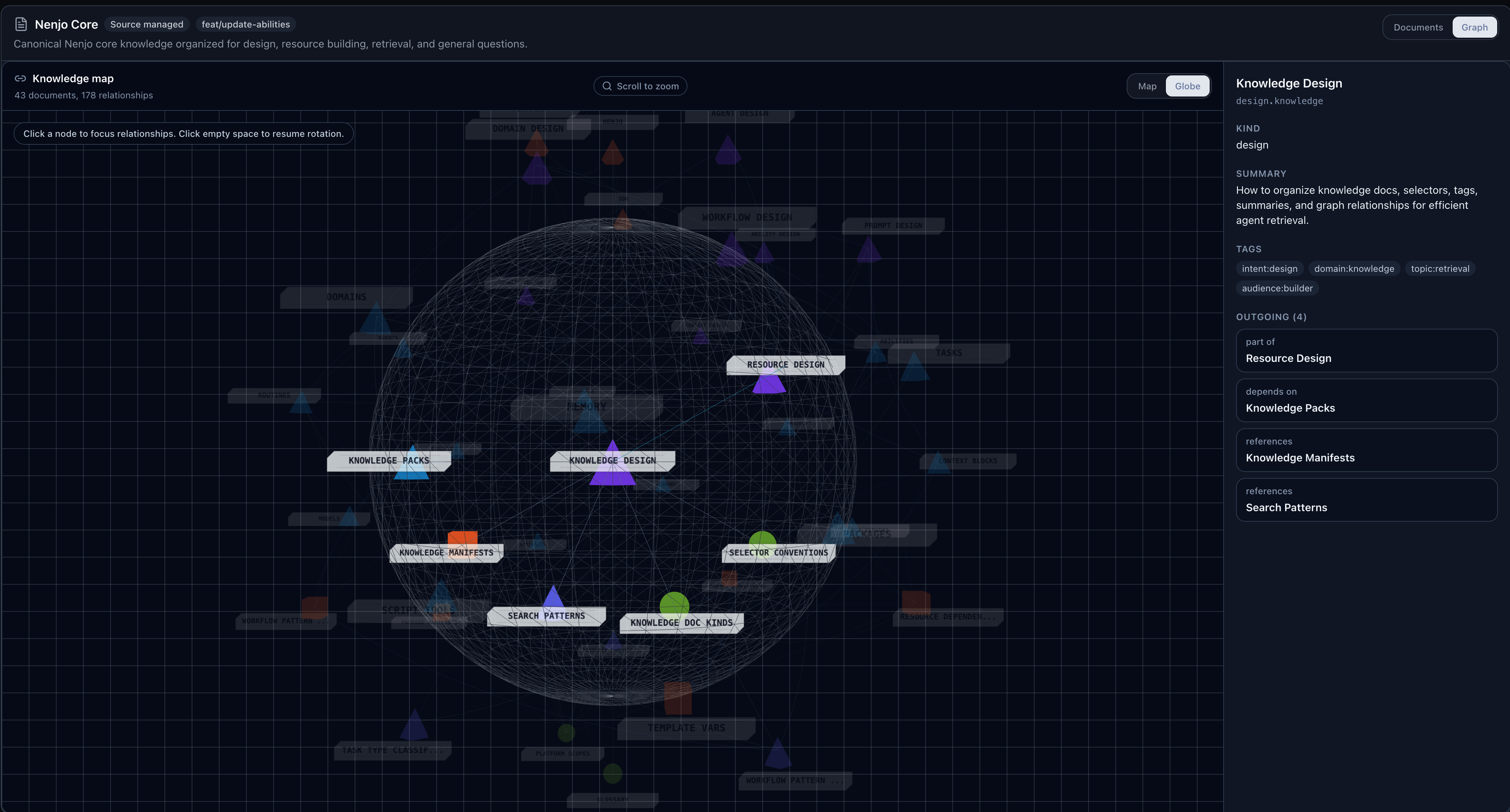 Library knowledge pack globe view showing document clusters, high-value hubs, and isolated nodes