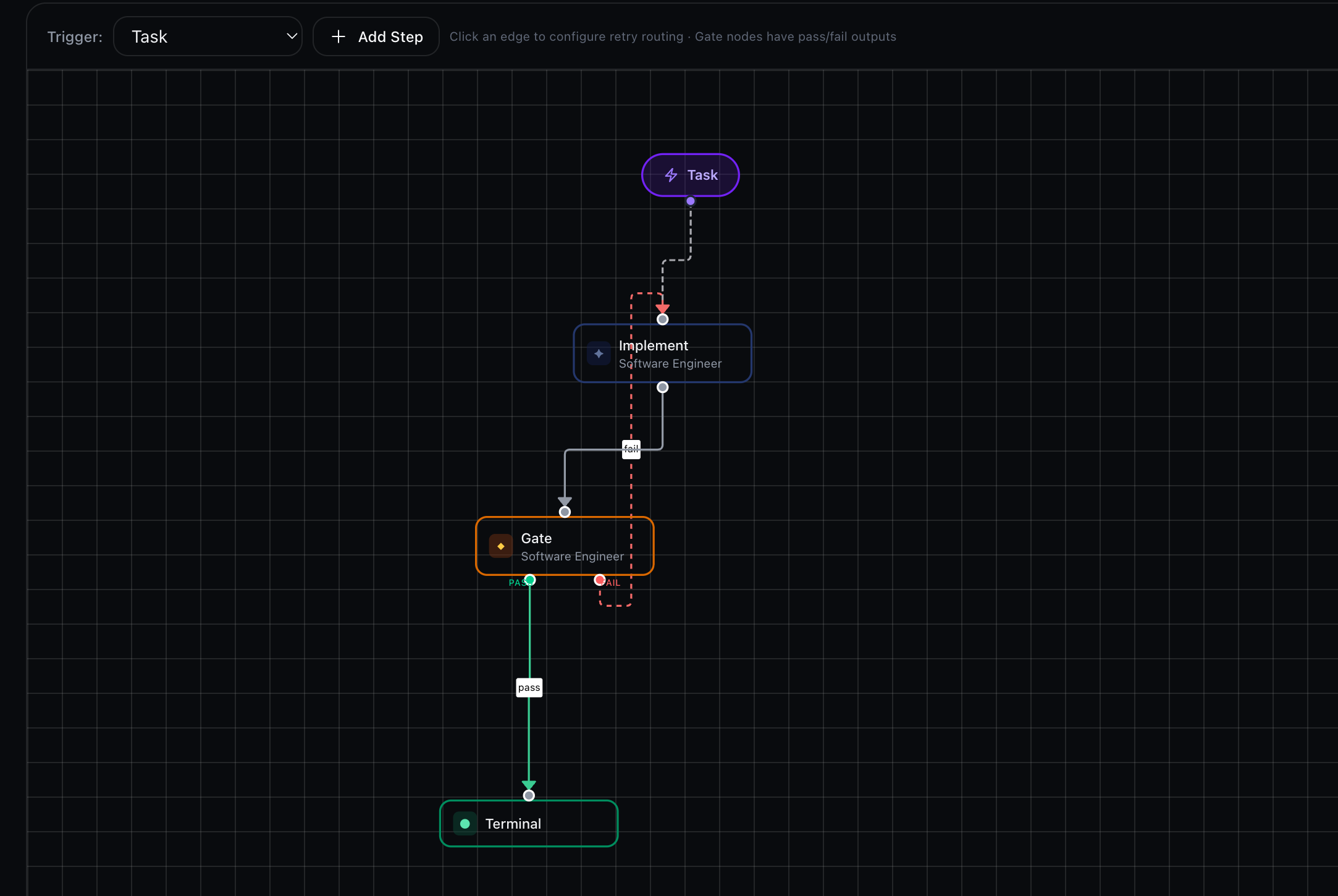 The visual routine editor in the Nenjo dashboard