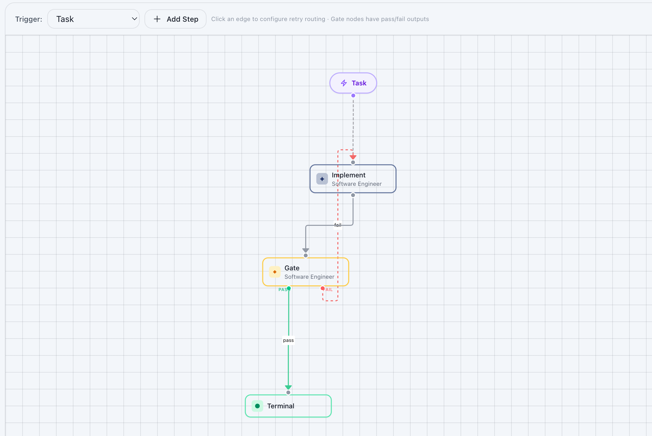 The visual routine editor in the Nenjo dashboard